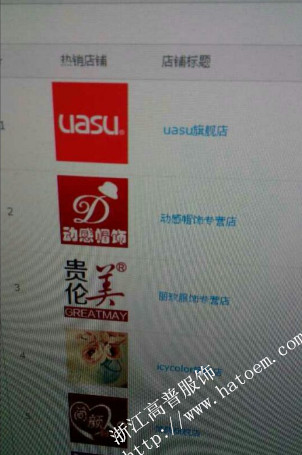 太陽(yáng)帽什么牌子好？